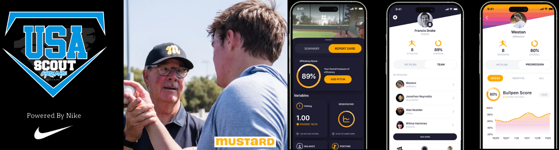 Mustard Partners with UBA & USA Scout Carolinas